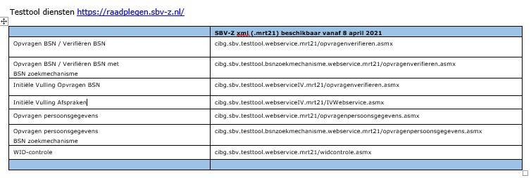 XML endpoints